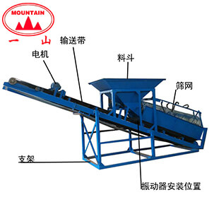 篩沙一體機(jī)
