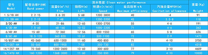 砂泵 (1).jpg 砂泵 (1).jpg