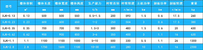 浮選機(jī) (1).jpg 浮選機(jī) (1).jpg