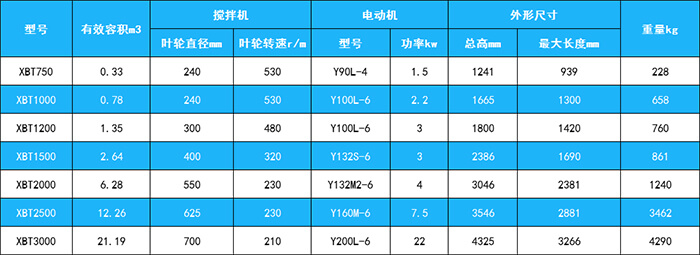 攪拌桶 (1).jpg 攪拌桶 (1).jpg